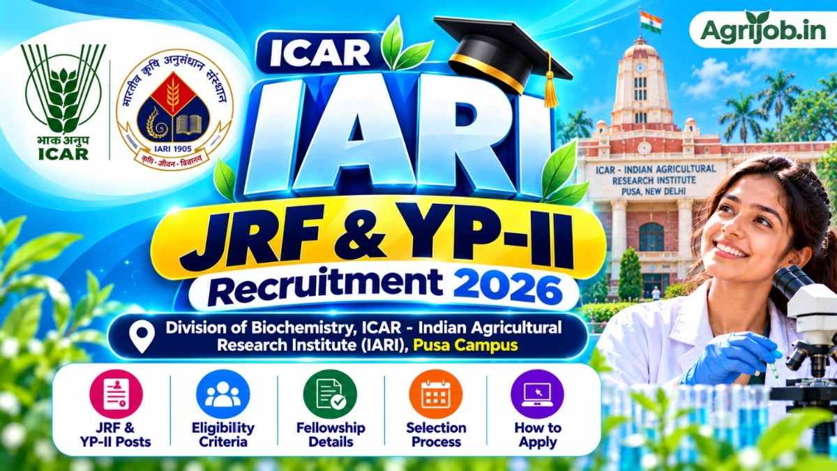 ICAR IARI JRF & YP-II Recruitment 2026 - Rs.42,000 Salary