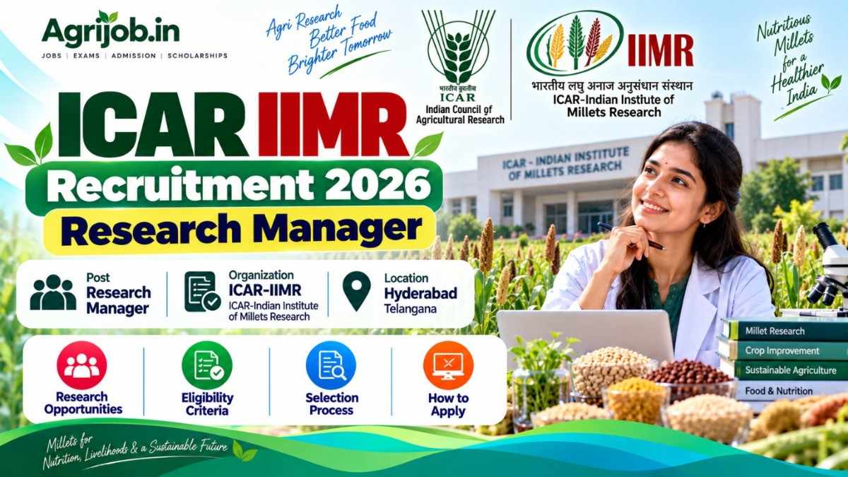 ICAR IIMR Recruitment 2026 – Research Manager