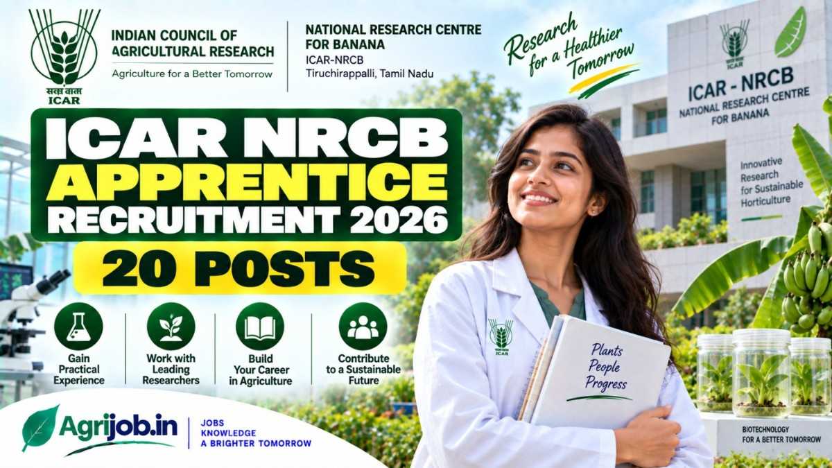 ICAR NRCB Apprentice Recruitment 2026 – 20 Posts
