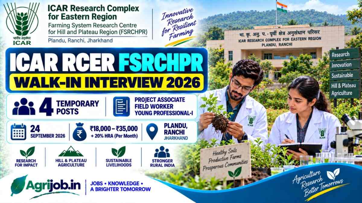 ICAR RCER FSRCHPR Walk-In Interview 2026