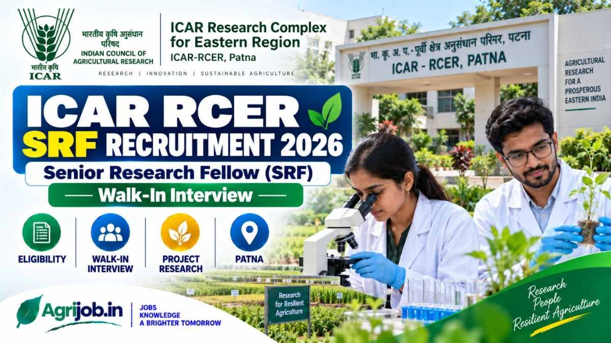 ICAR RCER SRF Recruitment 2026