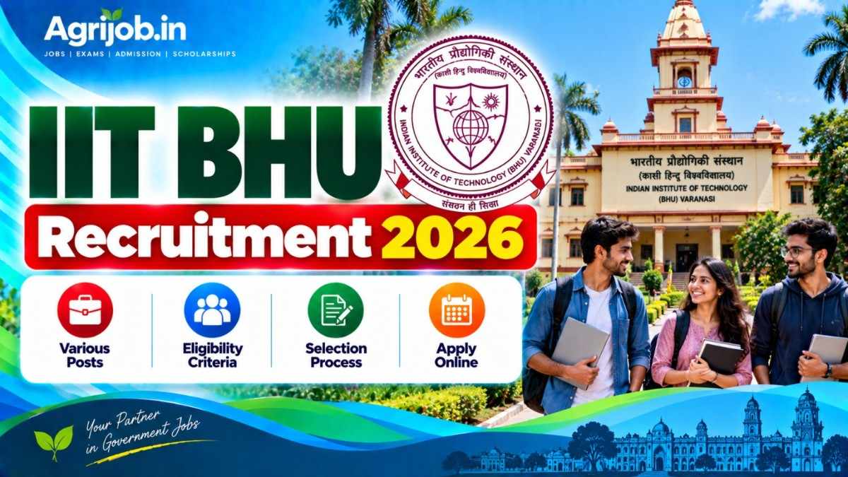 IIT BHU Recruitment 2026