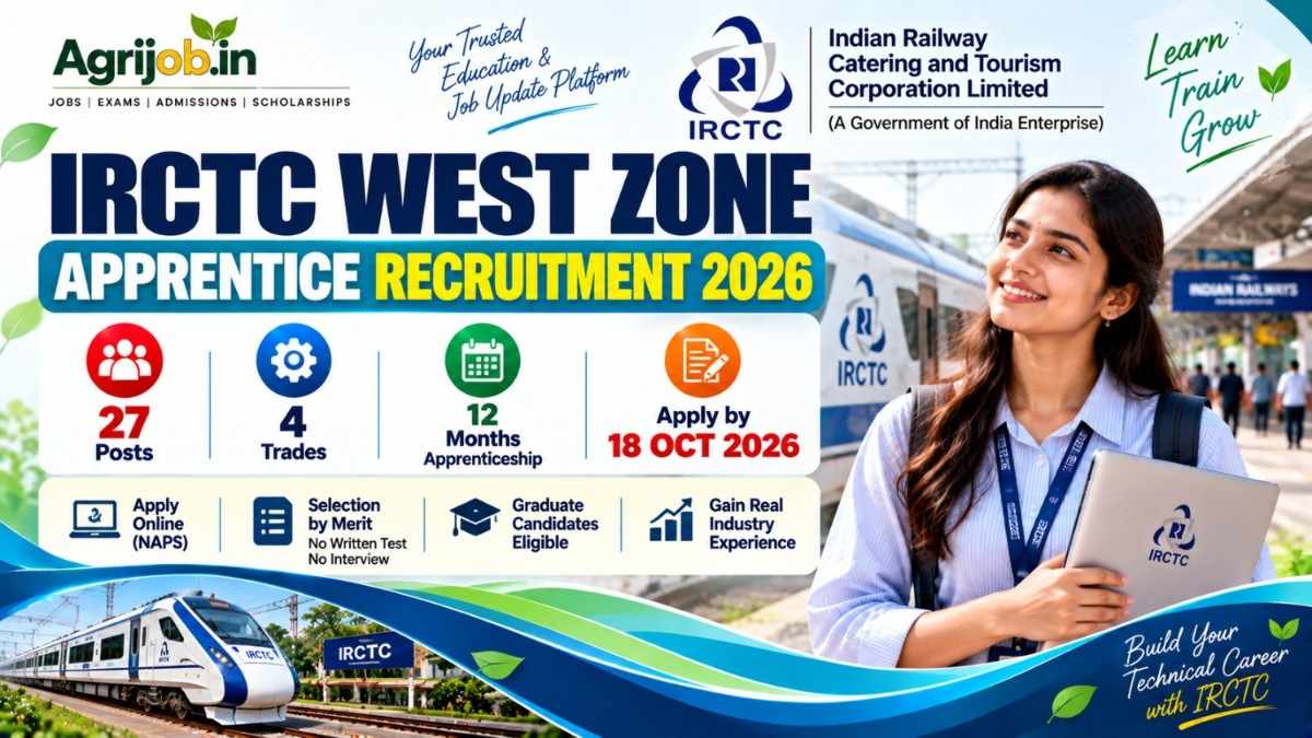 IRCTC West Zone Apprentice Recruitment 2026
