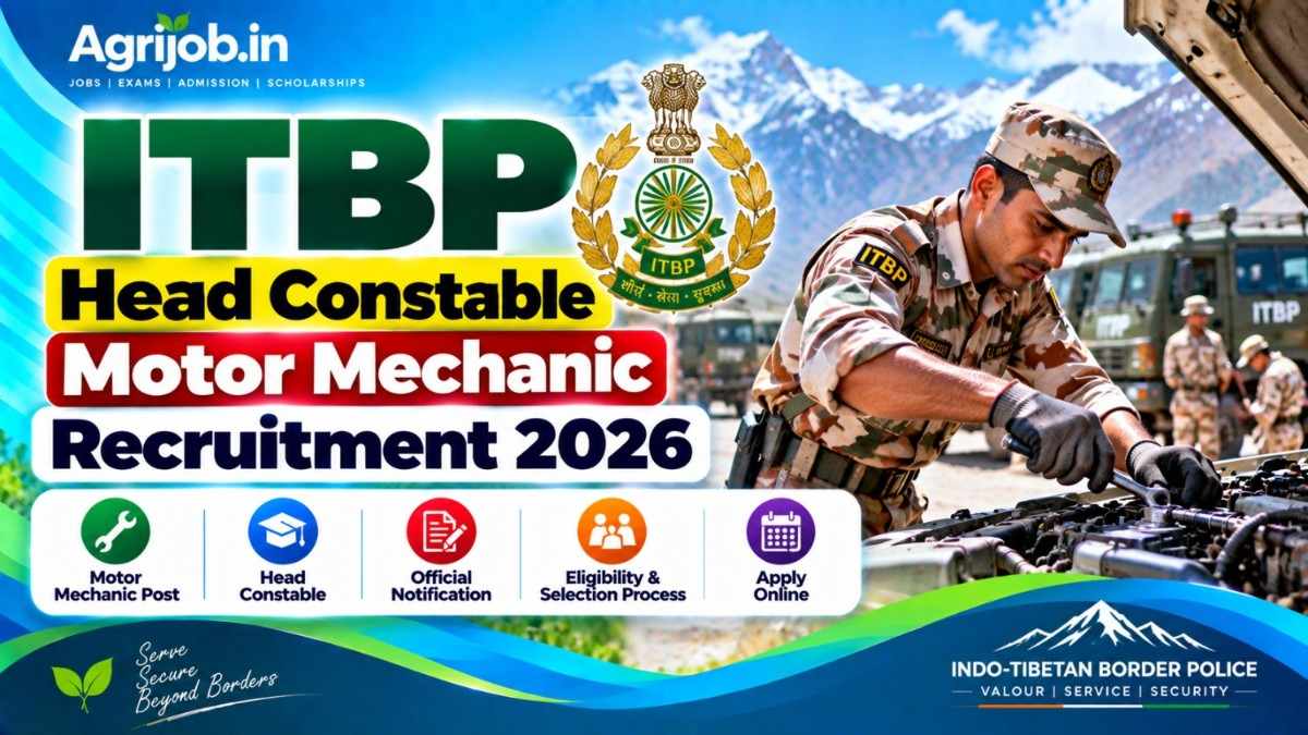 ITBP Head Constable Motor Mechanic Recruitment 2026