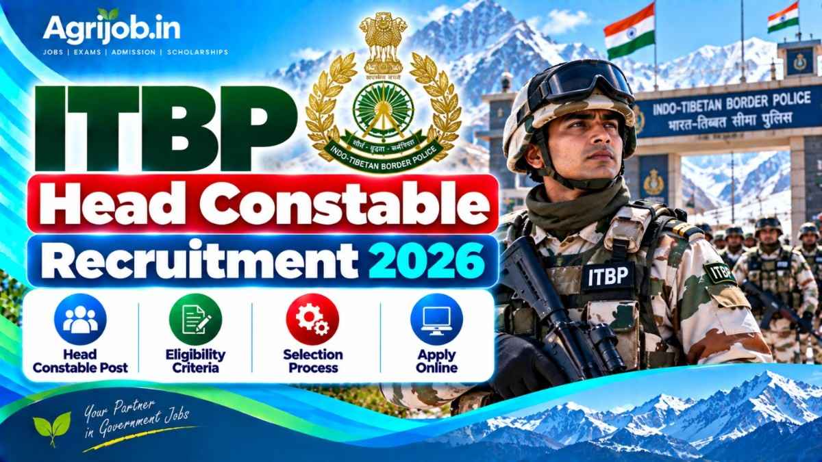 ITBP Head Constable Recruitment 2026