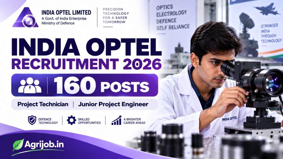 India Optel Recruitment 2026 – 160 Posts