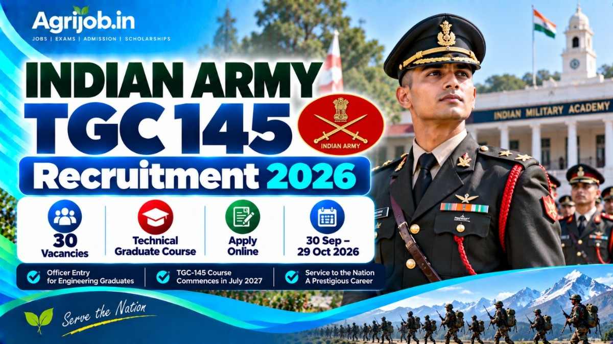 Indian Army TGC 145 Recruitment 2026