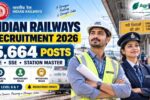Indian Railways 5664 Posts Recruitment 2026