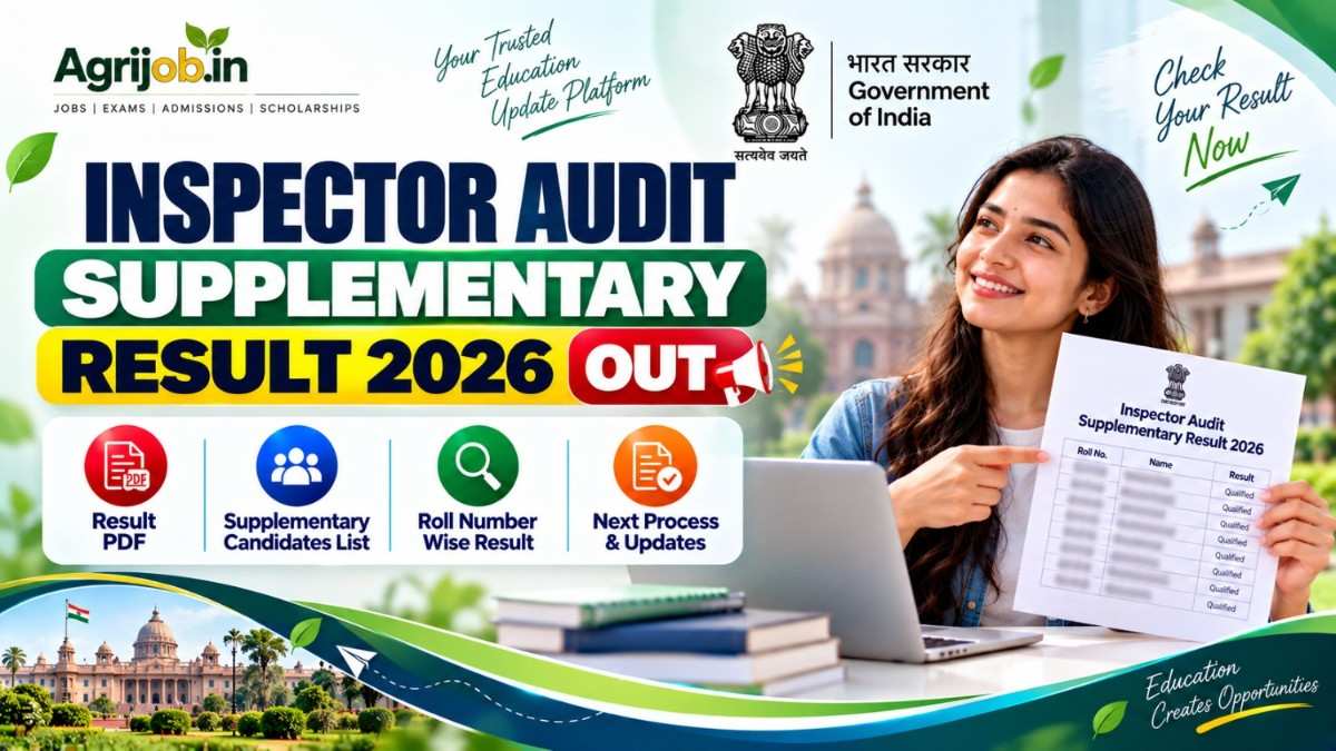 Inspector Audit Supplementary Result 2026