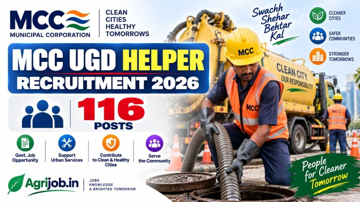 MCC UGD Helper Recruitment 2026 – 116 Posts