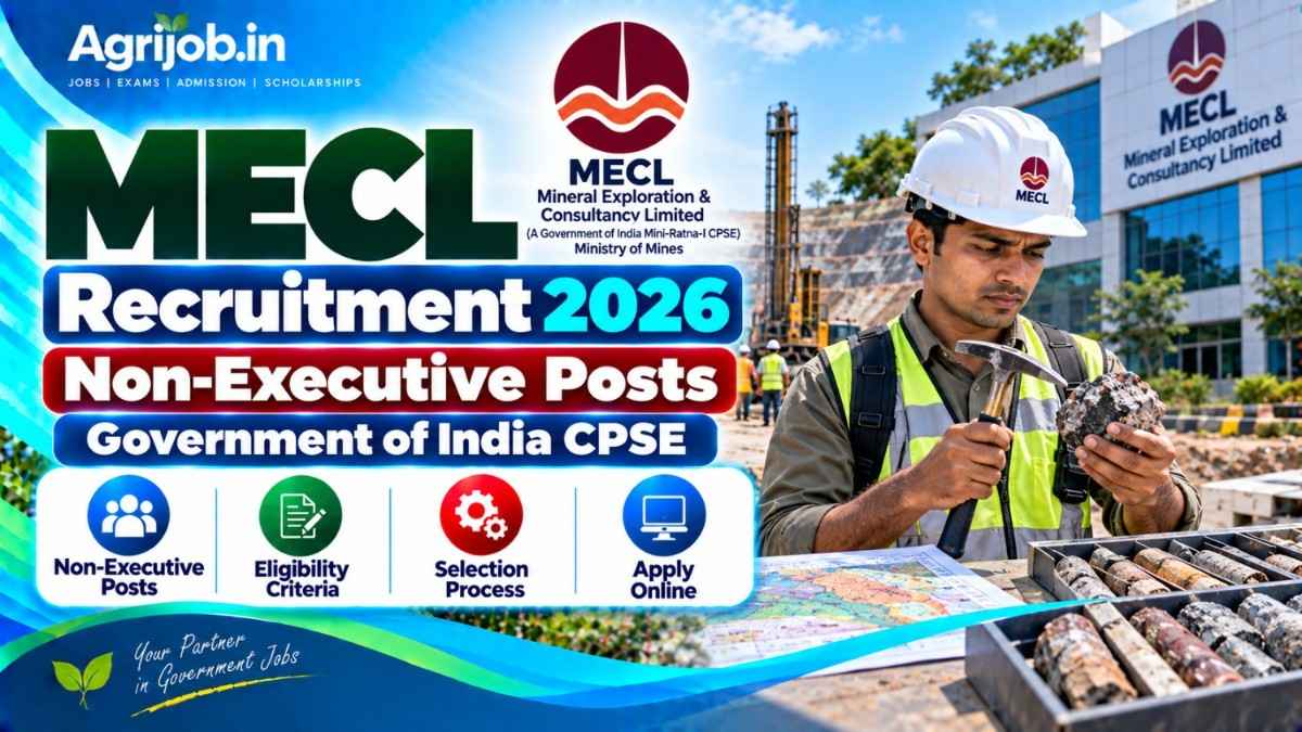 MECL Recruitment 2026