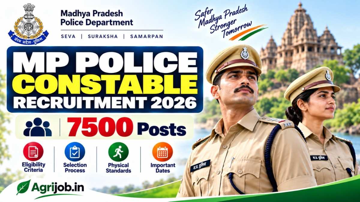 MP Police Constable Recruitment 2026 – 7500 Posts