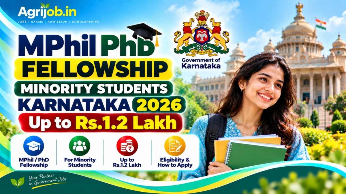 MPhil PhD Fellowship Minority Students Karnataka 2026 – Up to Rs.1.2 Lakh