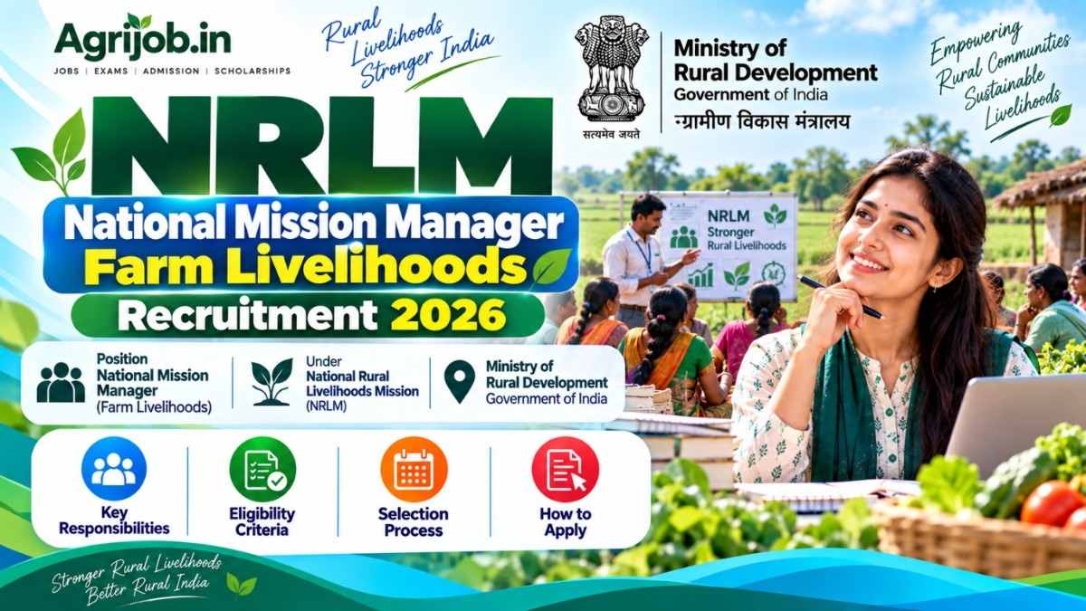 NRLM National Mission Manager Farm Livelihoods 2026