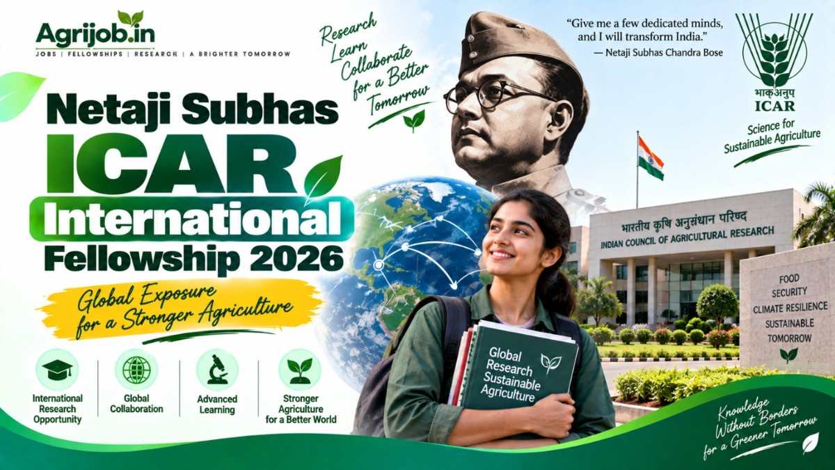 Netaji Subhas ICAR International Fellowship 2026