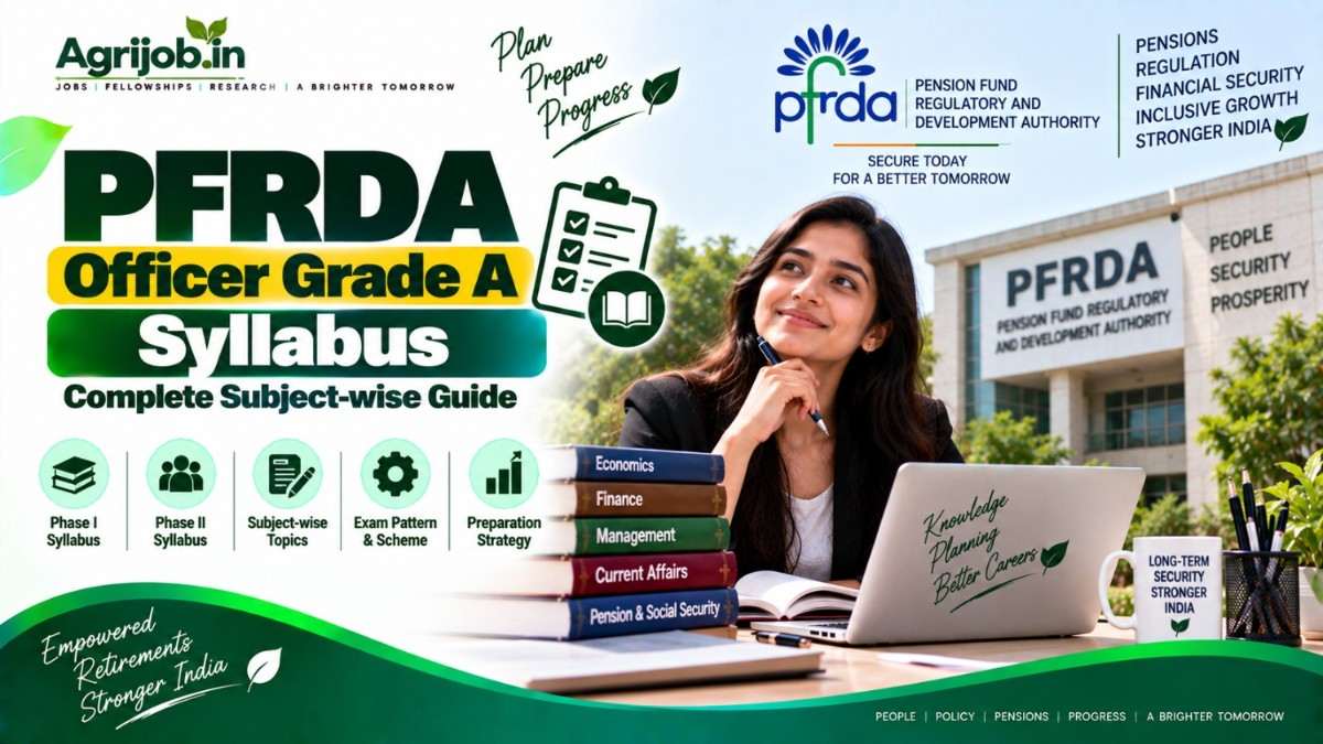 PFRDA Officer Grade A Syllabus