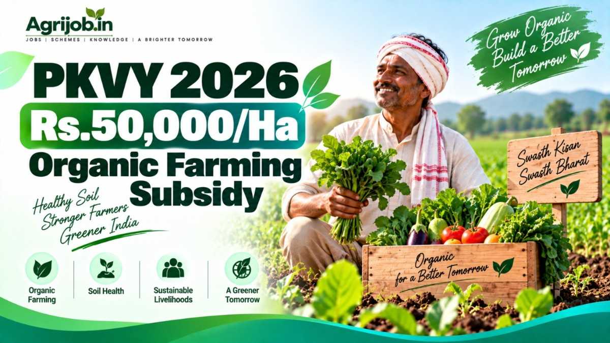 PKVY 2026 – Rs.50,000Ha Organic Farming Subsidy