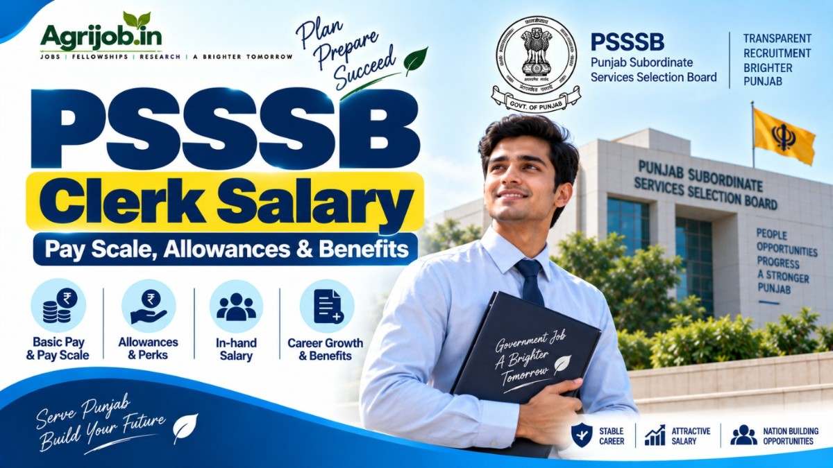PSSSB Clerk Salary 2026
