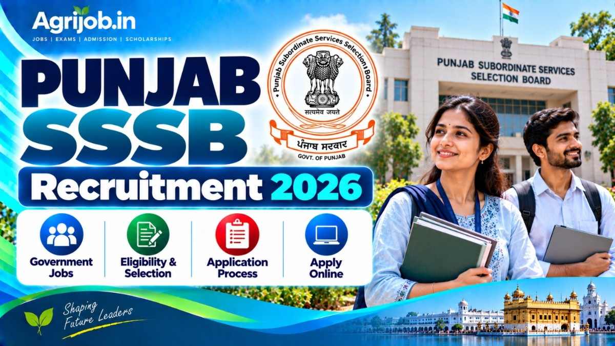 Punjab SSSB Recruitment 2026
