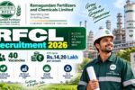 RFCL Recruitment 2026 – 40 Vacancies, Rs.14.20 Lakh CTC,