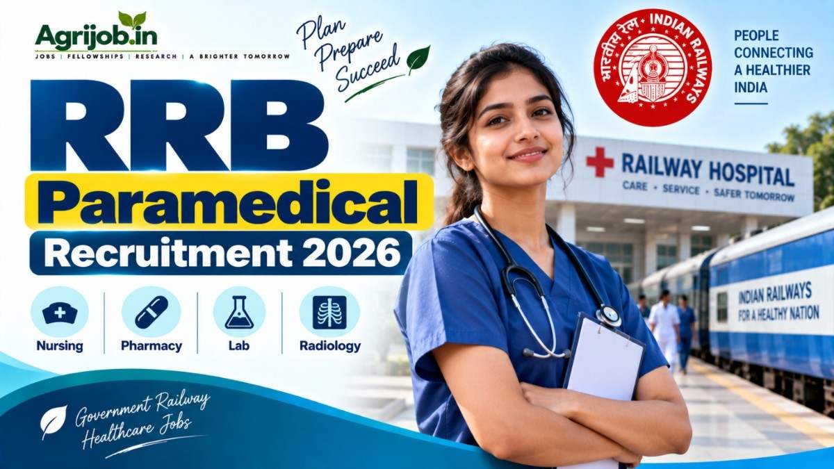 RRB Paramedical Recruitment 2026