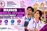 RUHS Medical Officer Recruitment 2026 – 600 Posts, Rs.56,700