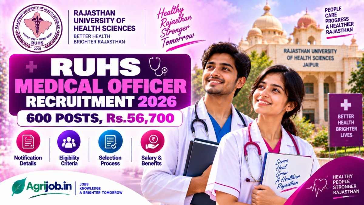 RUHS Medical Officer Recruitment 2026 – 600 Posts, Rs.56,700