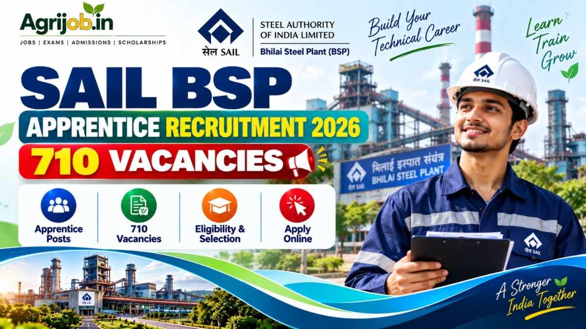 SAIL BSP Apprentice Recruitment 2026 – 710 Vacancies