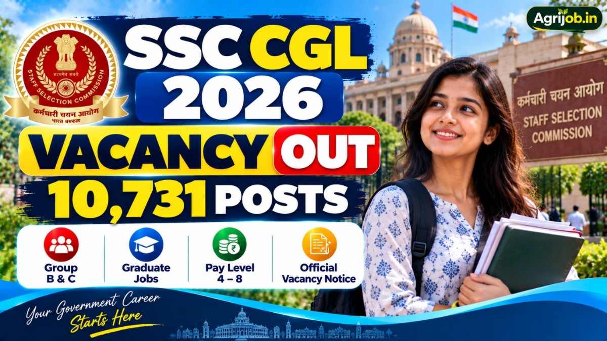 SSC CGL 2026 Vacancy Out soon – 10,731 Posts