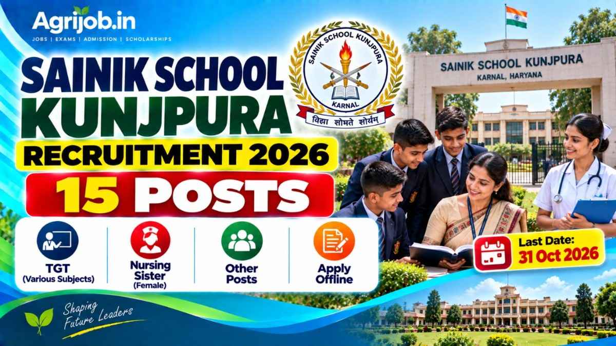 Sainik School Kunjpura Recruitment 2026
