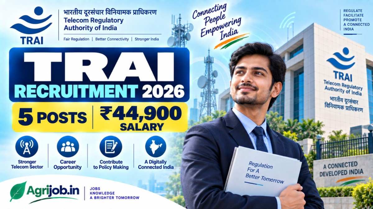 TRAI Recruitment 2026 – 5 Posts, Rs.44,900 Salary