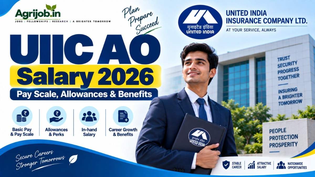 UIIC AO Salary 2026