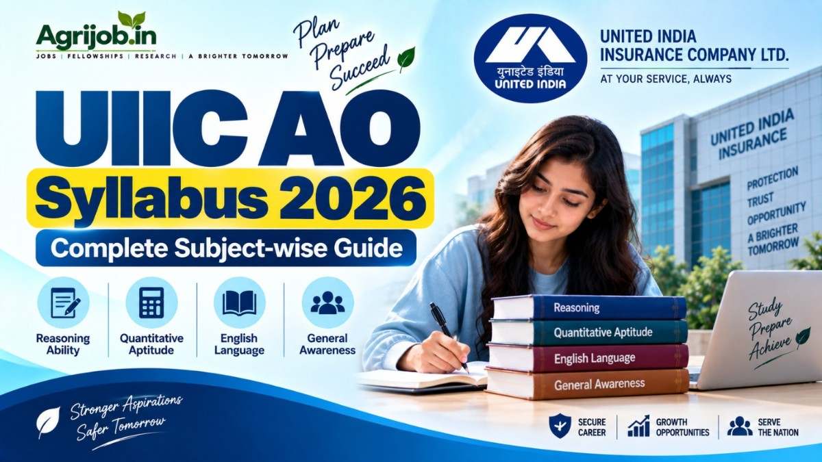 UIIC AO Syllabus 2026