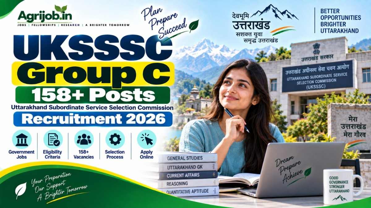 UKSSSC Group C Recruitment 2026 – Apply Now, 158 Posts