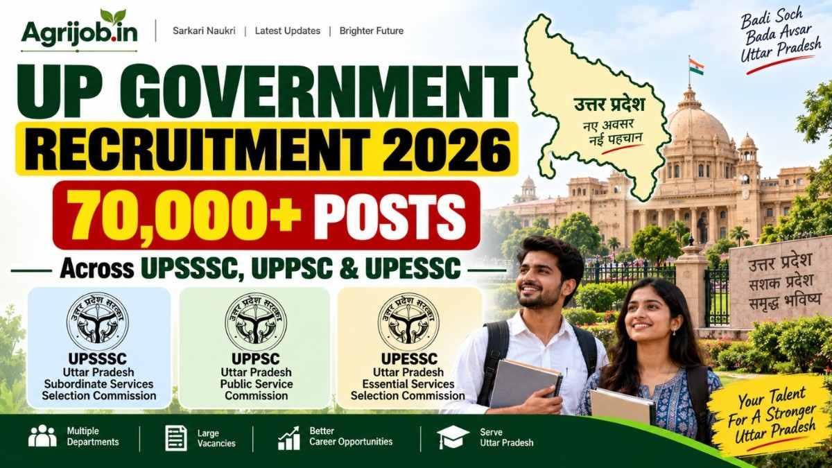 UP Government Recruitment 2026