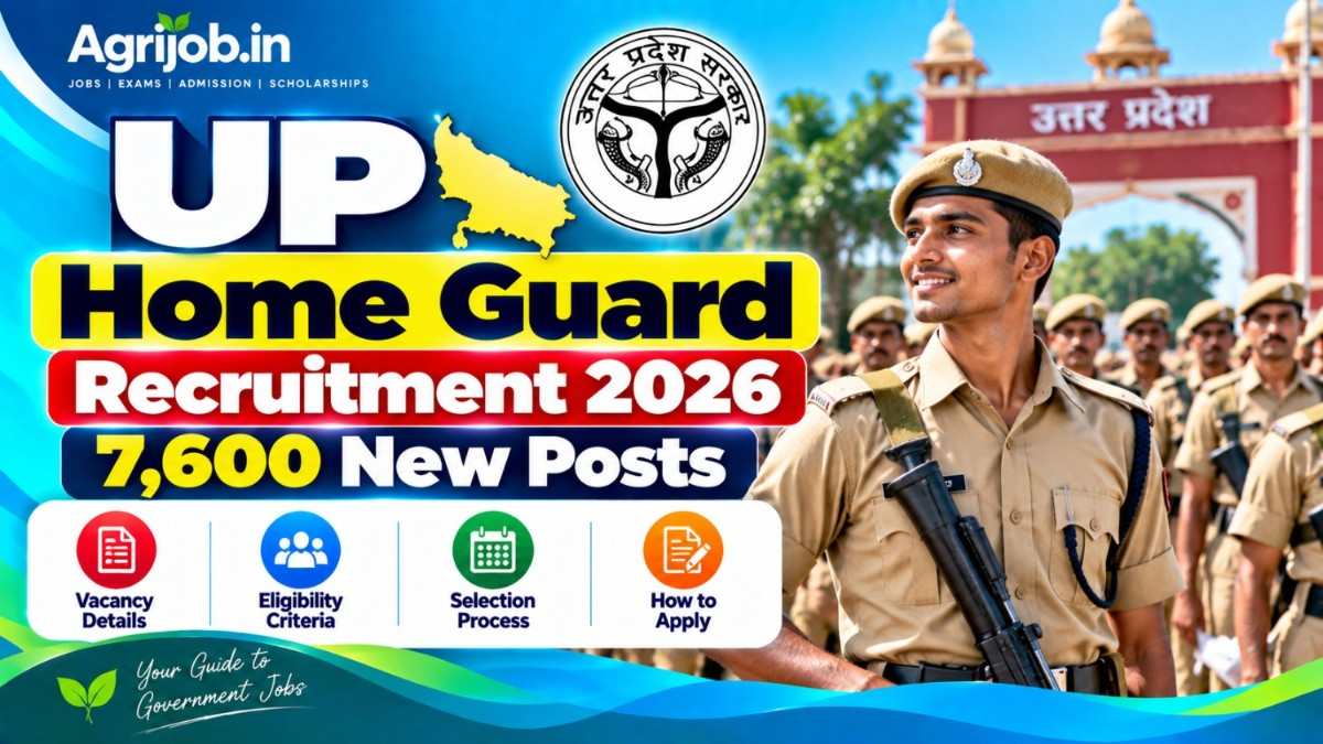 UP Home Guard Recruitment 2026