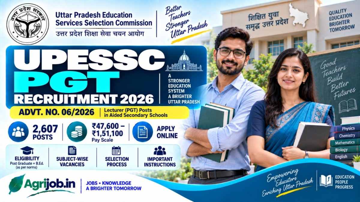 UPESSC PGT Recruitment 2026