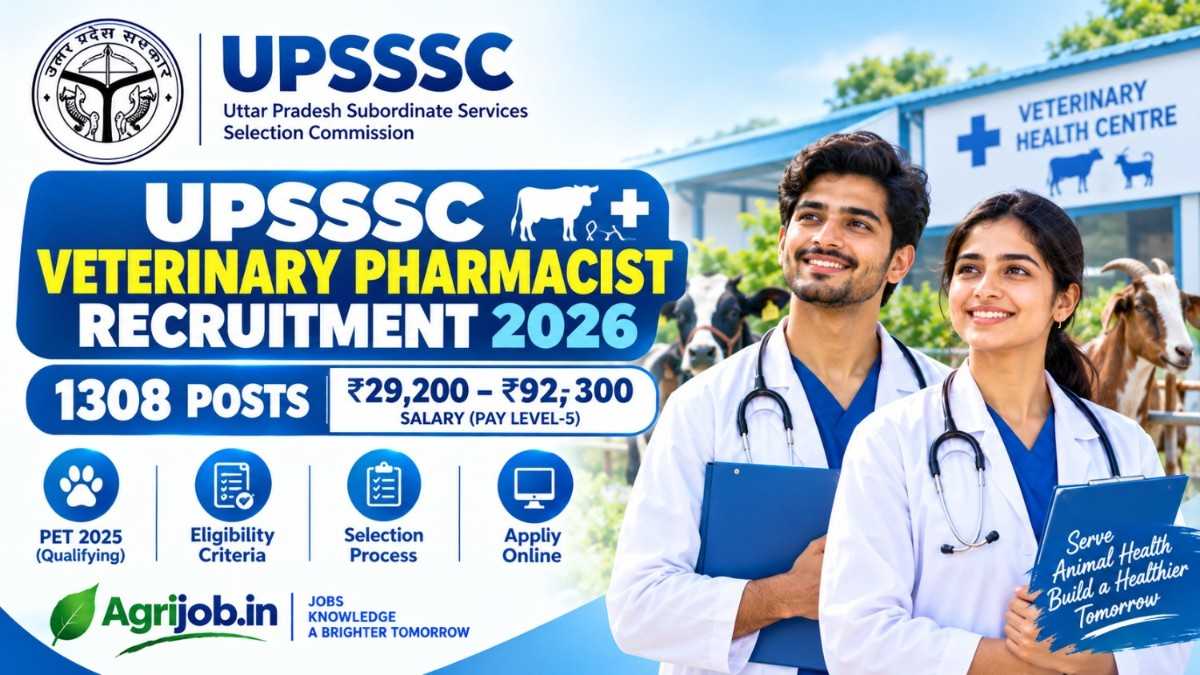 UPSSSC Veterinary Pharmacist Recruitment 2026 – 1308 Posts
