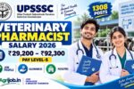 UPSSSC Veterinary Pharmacist Salary 2026