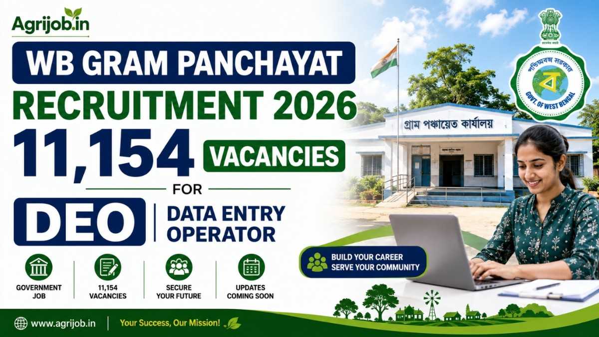 WB Gram Panchayat Recruitment 2026