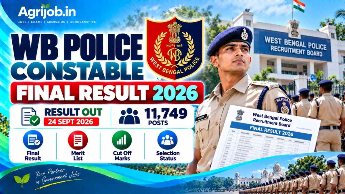 WB Police Constable Final Result 2026