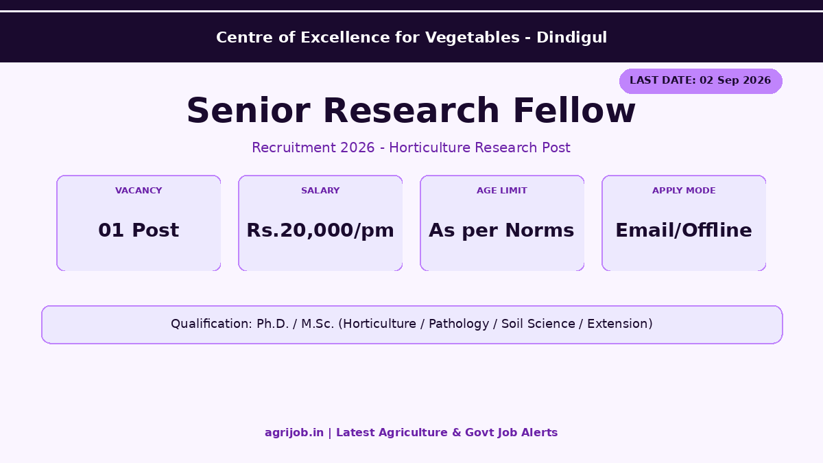 CEV SRF Recruitment 2026 Vacancy Overview Infographic - agrijob.in