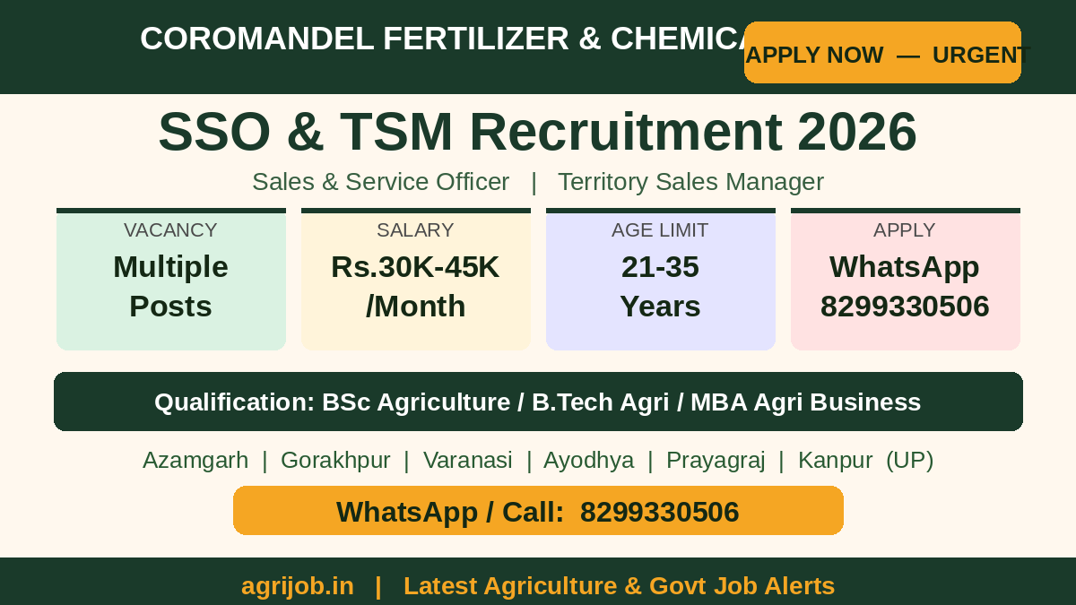 CFCL SSO TSM Recruitment 2026 Vacancy Overview Infographic – agrijob.in