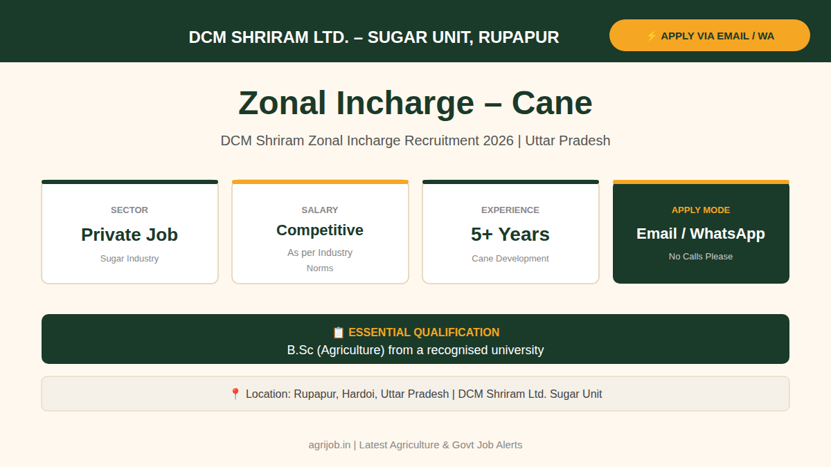 DCM Shriram Zonal Incharge Recruitment 2026 Vacancy Overview Infographic – agrijob.in