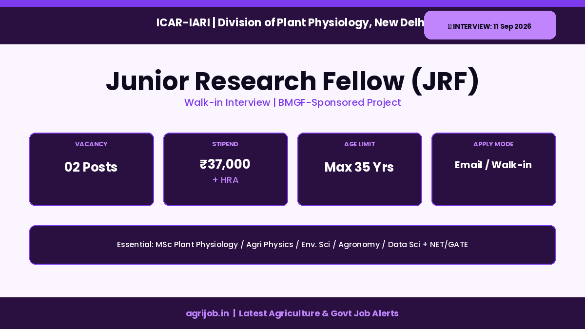 ICAR-IARI JRF Recruitment 2026 Vacancy Overview Infographic – agrijob.in