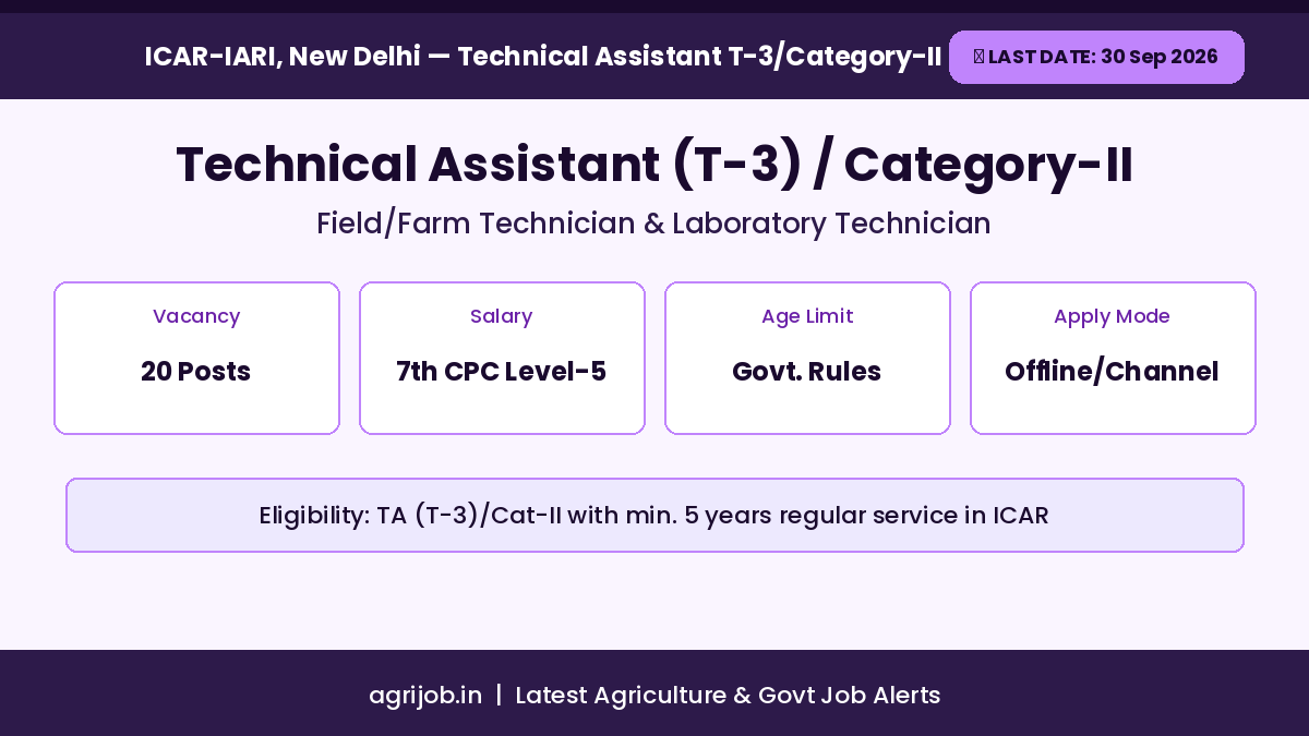 ICAR IARI Technical Assistant Recruitment 2026 Vacancy Overview Infographic – agrijob.in