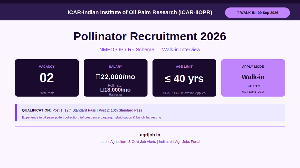 ICAR IIOPR Pollinator Recruitment 2026 Vacancy Overview Infographic – agrijob.in