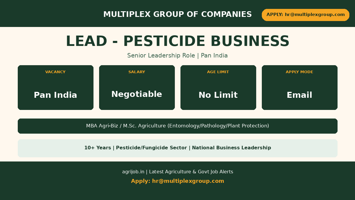 Multiplex Pesticide Business Lead Recruitment 2026 Vacancy Overview Infographic - agrijob.in