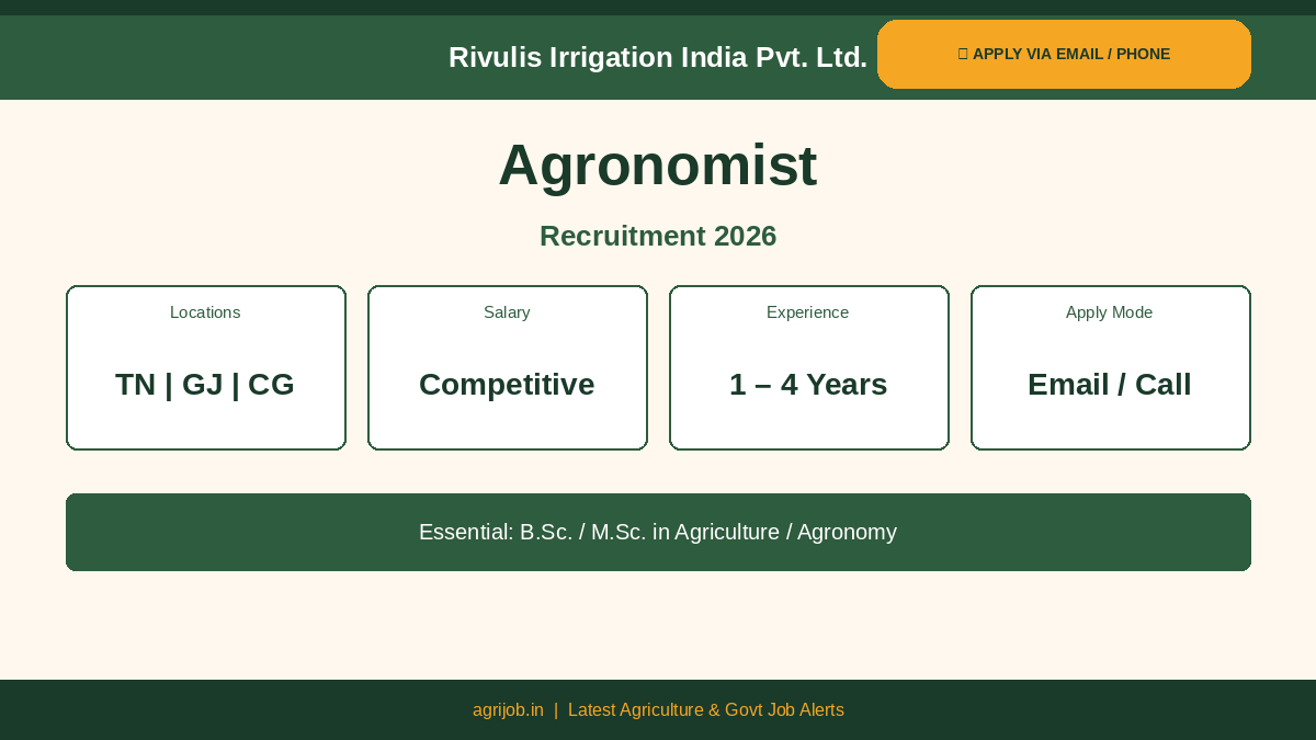 Rivulis Agronomist Recruitment 2026 Vacancy Overview Infographic – agrijob.in