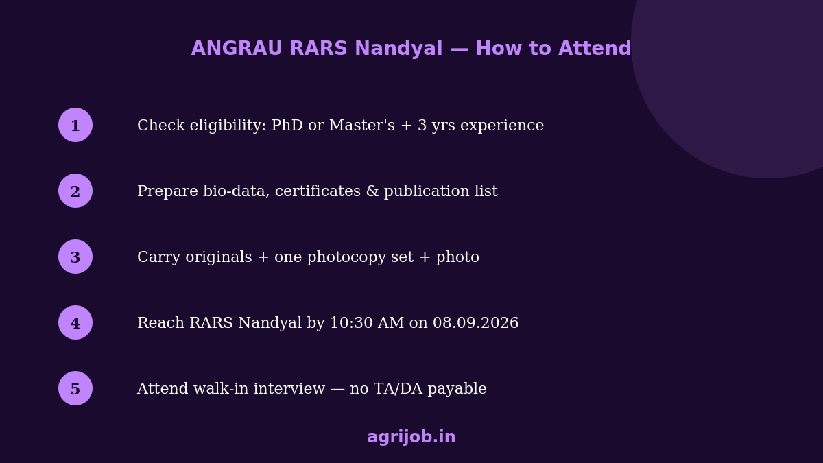 ANGRAU Research Associate Recruitment 2026 How to Apply Step Guide - agrijob.in